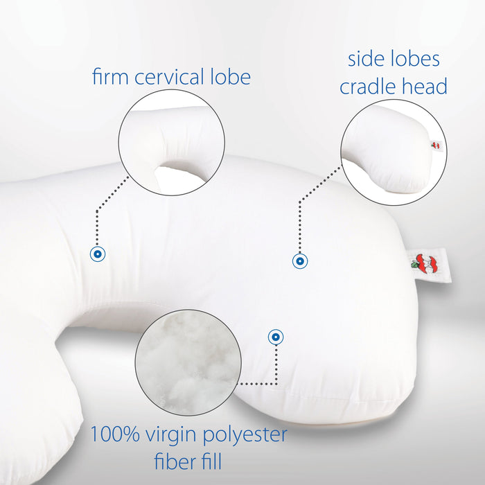 Tri-Core Cervical Support Pillow - Mid-size, Firm & Travel Core Combo