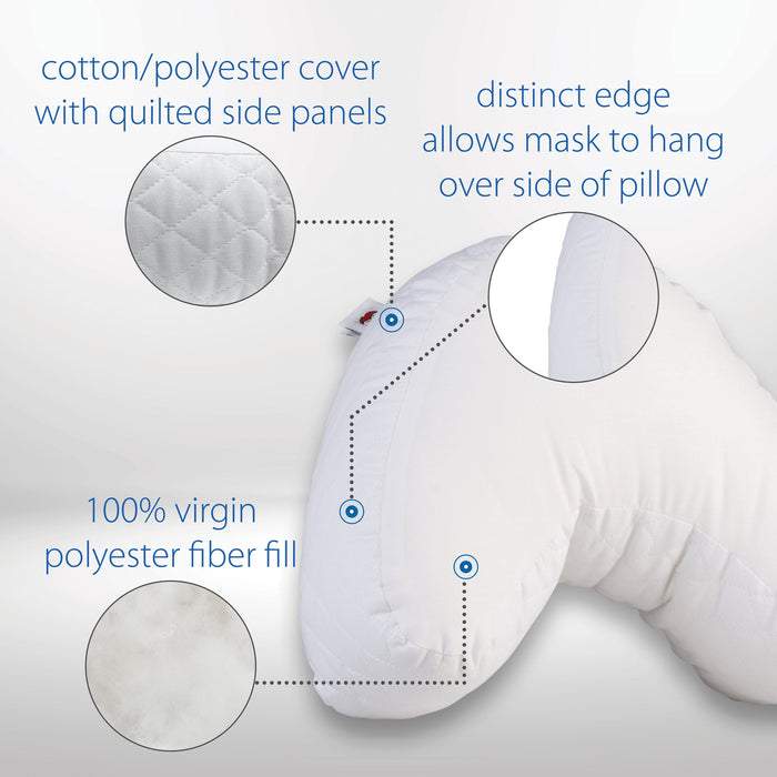 Core Mini CPAP Comfort Pillow – Ergonomic Support for Restful Sleep and CPAP Therapy