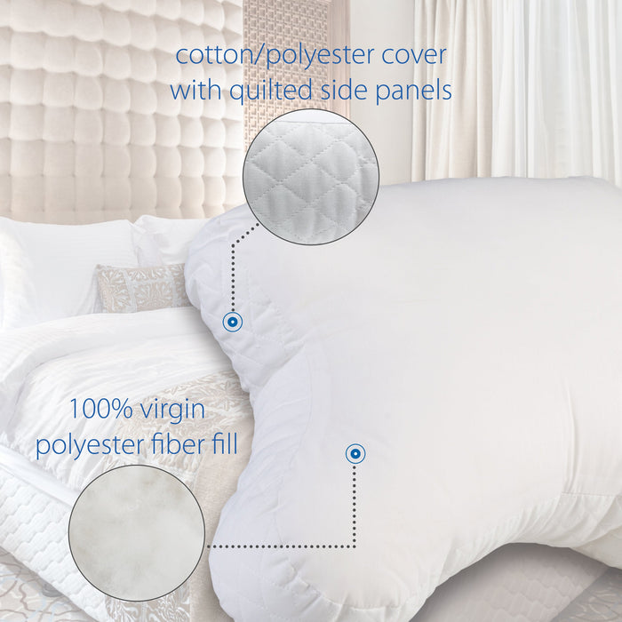 Core CPAP Comfort Pillow – Ergonomic Design for Better Sleep and CPAP Therapy Support