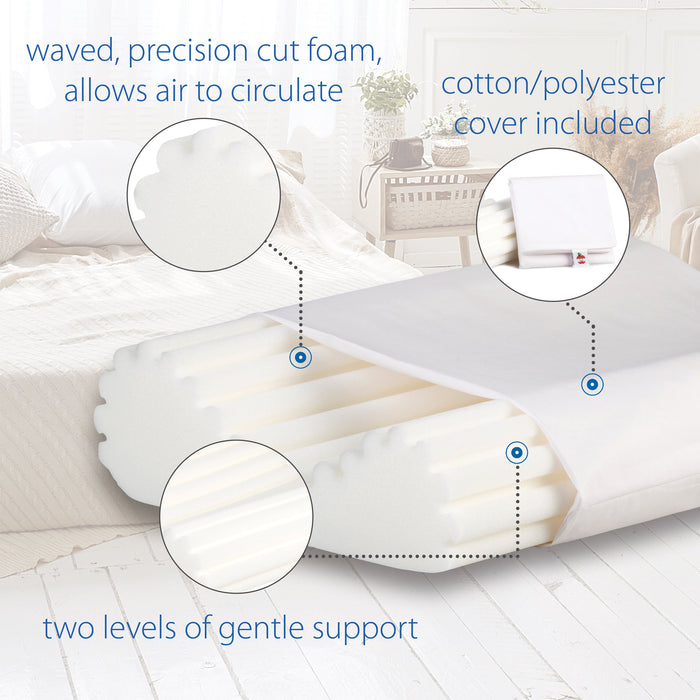 EconoWave Cervical Pillow