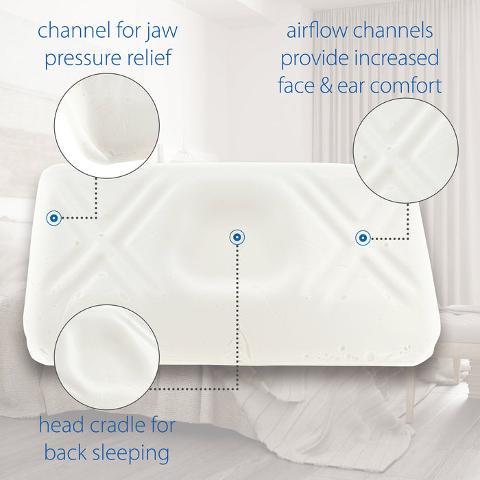 Tri-Core Ultimate Cervical Pillow, Firm Support