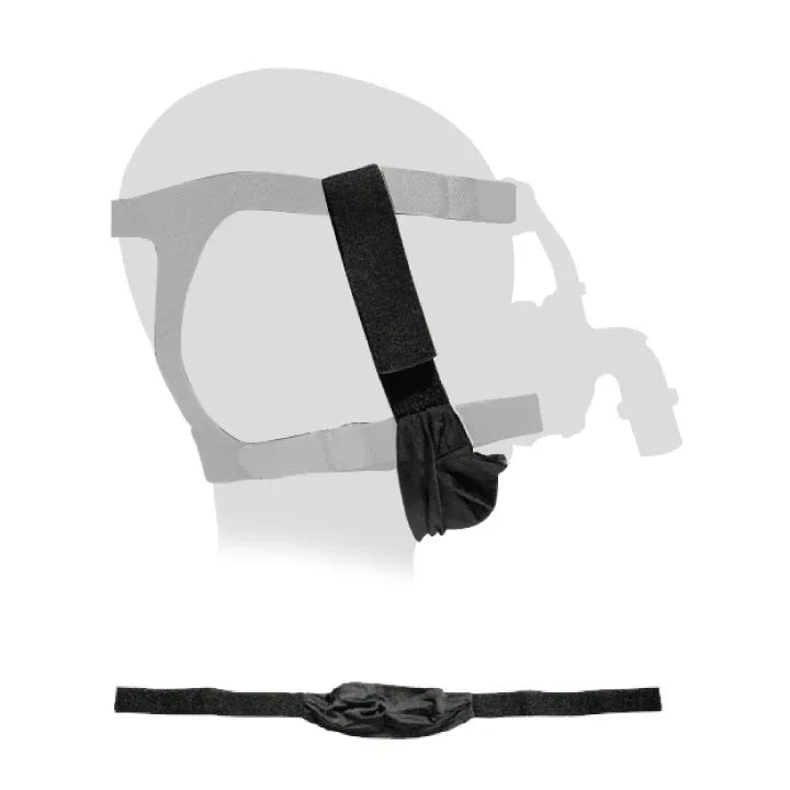 Scofa Sleep | Sunset Basic Chinstrap — Scofa, LLC