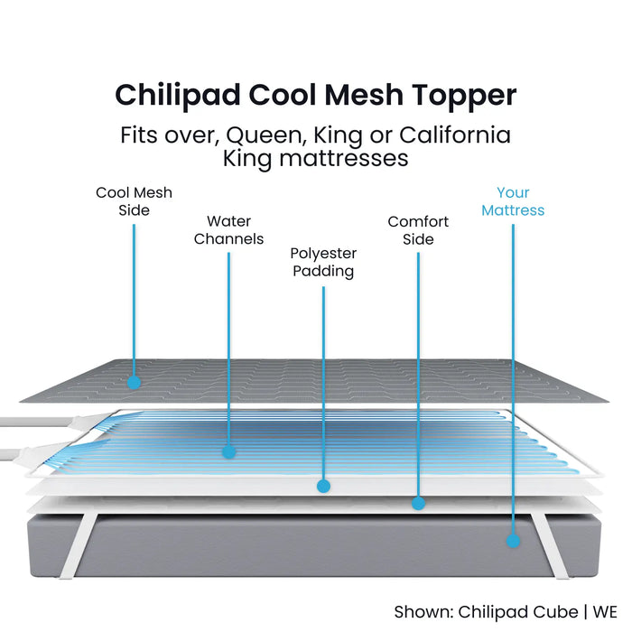 Chilipad Cube Bed Cooling System With 1 Year Limited Warranty