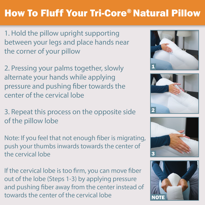 Tri-Core Natural Cervical Support Pillow with Premium Organic Cotton Shell