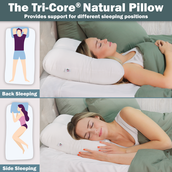 Tri-Core Natural Cervical Support Pillow with Premium Organic Cotton Shell
