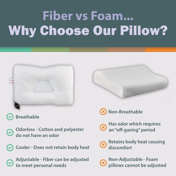 Air-Core® Adjustable Tri-Core® Pillow