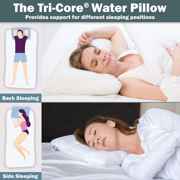 Tri-Core Water Pillow Adjustable Cervical Support Pillow