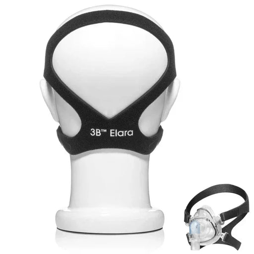 Elara Full Face Mask Headgear - Scofa, LLC