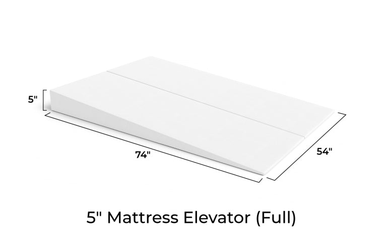 Mattress Elevator - 5-Inch Size - Gentle Incline Under Mattress Support