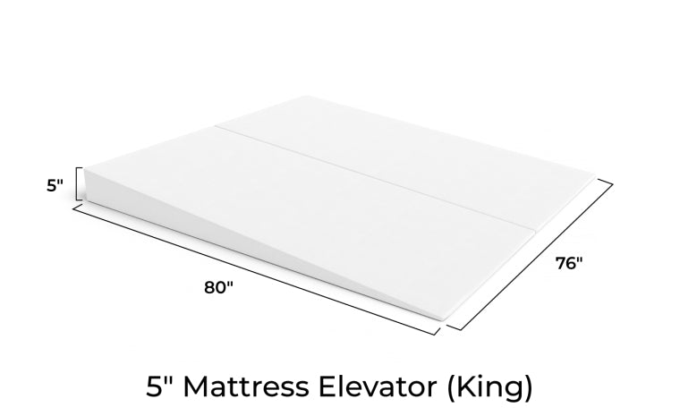 Mattress Elevator - 5-Inch Size - Gentle Incline Under Mattress Support