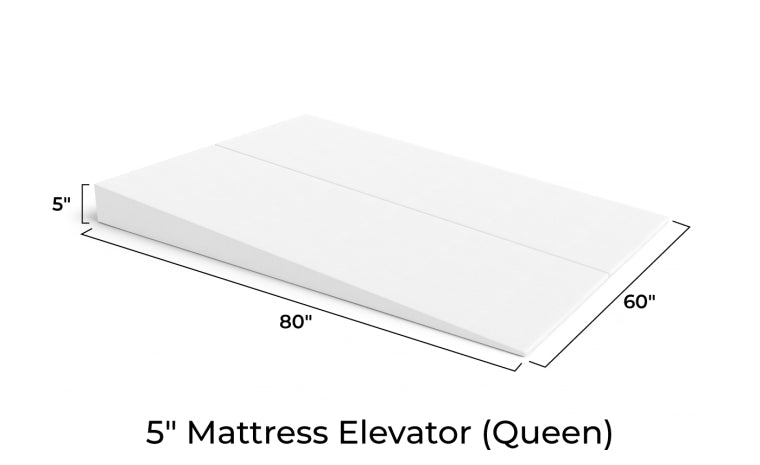 Mattress Elevator - 5-Inch Size - Gentle Incline Under Mattress Support