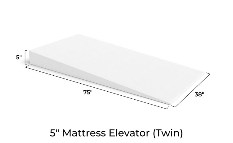 Mattress Elevator - 5-Inch Size - Gentle Incline Under Mattress Support