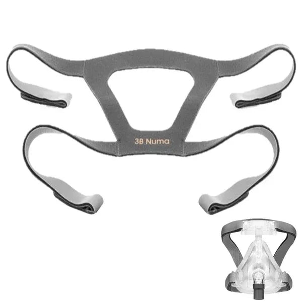 Numa Headgear - Scofa, LLC