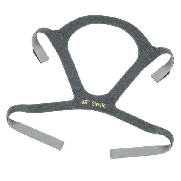 Siesta Full Face Mask-Replacement Headgear - Scofa, LLC