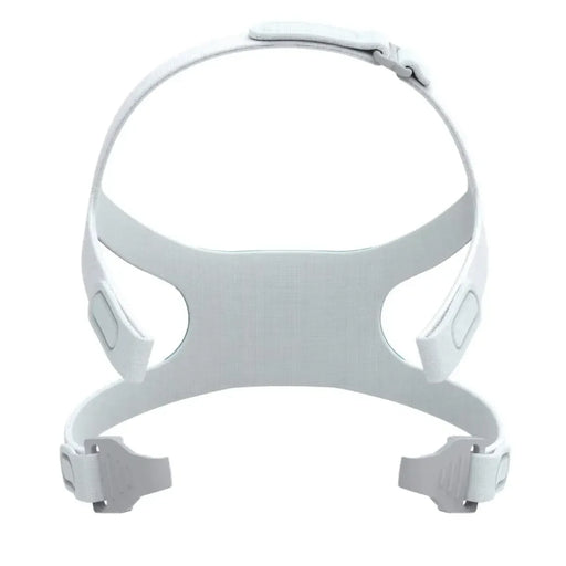 RIO II Full Face Mask Small with Headgear - Scofa, LLC