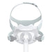 Rio II Full Face Mask - All Size Kit - Scofa, LLC