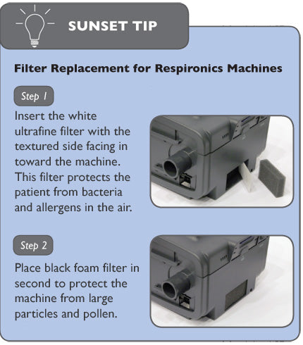 M-Series CPAP Foam & Pollen Filter